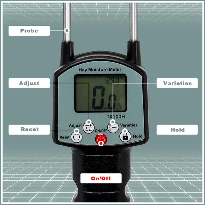 Upgrade TK100H Hay Moisture Tester,Portable Hay Moisture Meter with Bag,Hay Moisture Tester Probe for Forage,Leymus Chinensis,Pennisetum hydridum