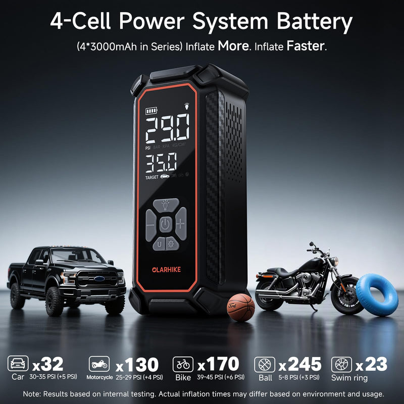 OlarHike Tire Inflator Portable Air Compressor,3X Fast Inflation, 4*3000mAh 1-gray 12000 (Ultra Capacity)