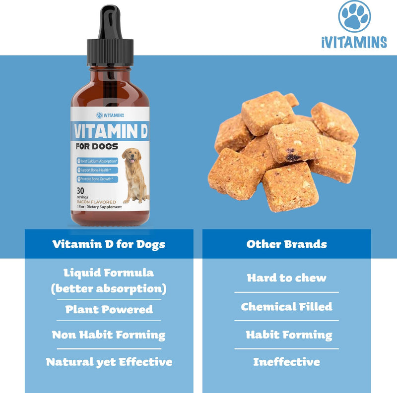 Vitamin D for Dogs | Vitamin D Supplements for Dogs | Vitamin D Dog | Dog Vitamins | Dog Vitamins and Supplements | Dog Vitamins Multivitamin | Vitamins for Dogs | 1 fl oz: 30 Servings | Bacon Flavor - PawsPlanet Australia