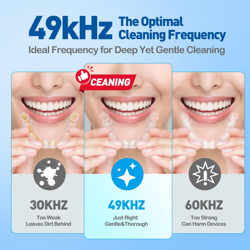 Ultrasonic Retainer Cleaner Machine, 49kHz Dental Cleaning with Digital Timer & 200ML, Ultrasonic Dentures Cleaner for Denture, Guards, Aligners, Night Guards, Braces & Jewelry with 5 Modes