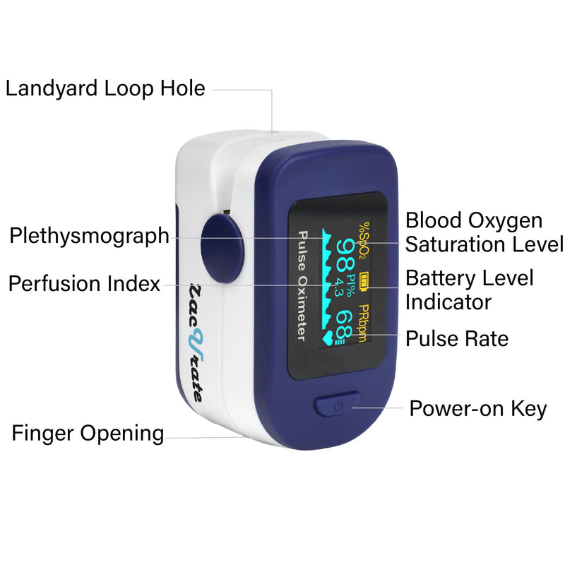 Zacurate 500B-B Wireless Bluetooth Fingertip Pulse Oximeter, Blood Oxygen Monitor with Free App, SpO2, Plethysmograph, and Perfusion Index Finger Oxygen Sensor Blue