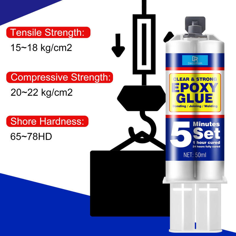 Epoxy Glue 3.4oz - 5 Minute Epoxy Adhesive for Fast Repair - Clear 2 Part Epoxy Glue for Plastic - 1:1 Ratio Super Glue, Fast Cure Repair Glue for Wood, Metal, Plastic, Glass, Ceramic, Fabric