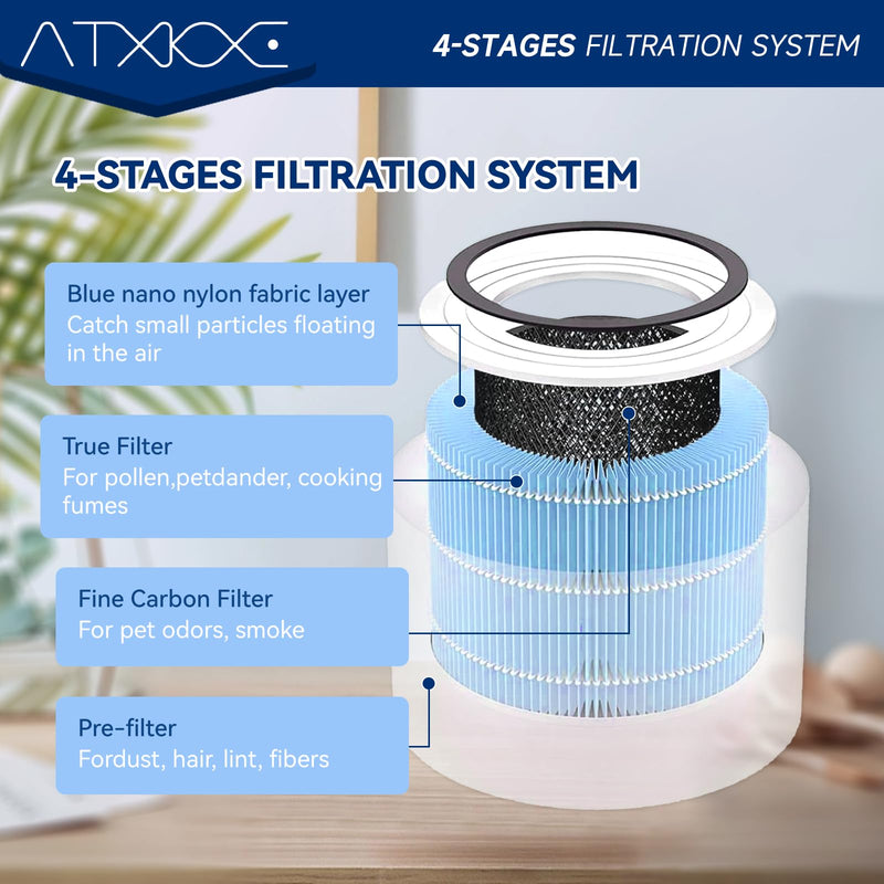 4 Pack AP0601 Replacement Filter Fit for AIRTOK AP0601 Air Purifier 4pack