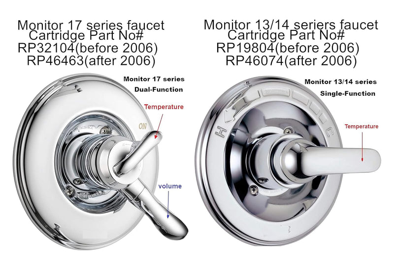 RP46463 Cartridge Compatible with Delta Monitor 17 Series 2006-Present