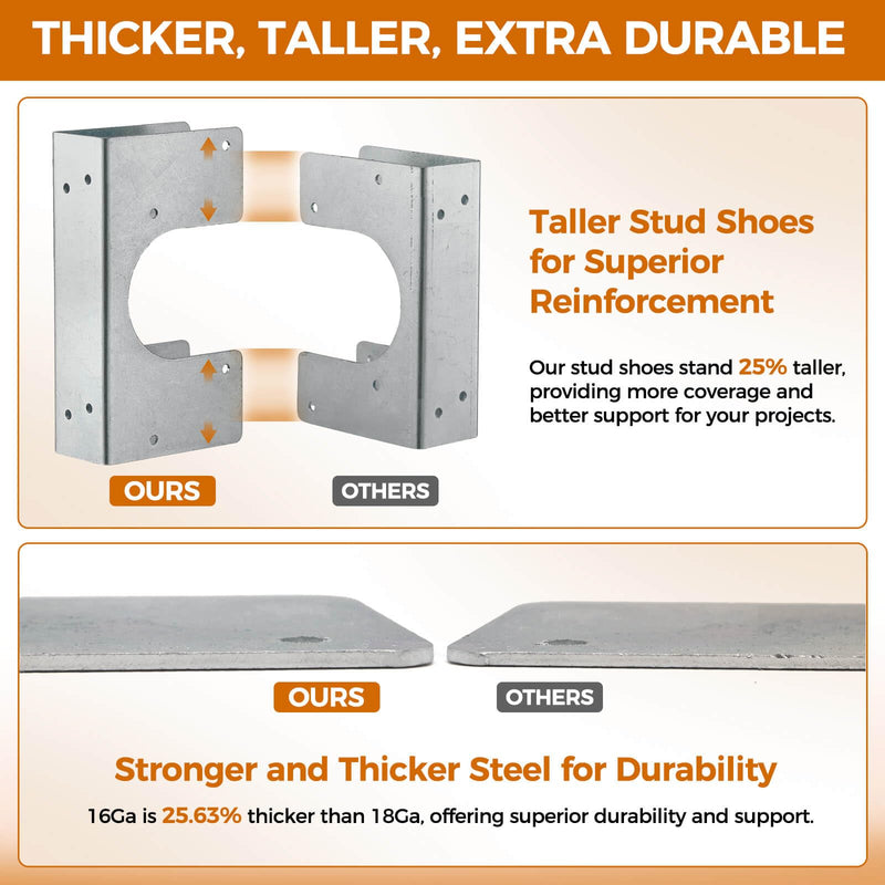 Stud Shoes for 2x Studs, 16-Gauge Galvanized Stud Shoes, 6.25" Height, 1.5" Width, Fits Up to 2 3/8" OD Pipes – Thicker, Higher, IBC/IRC Code Compliant, Extra Durable (1.5" x 6.25" - 2 PCS)