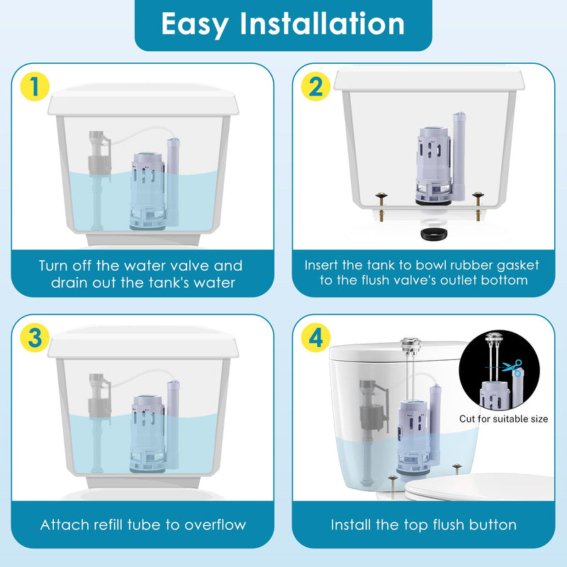 Saillong 3 Inch Dual Flush Valve Replacement Kit with Top Push Button, Tank to Bowl Gasket and Bolts, Toilet Repair Kit Inside Tank for 2 Piece Toilet, Easy to Install(1 Pack) 1