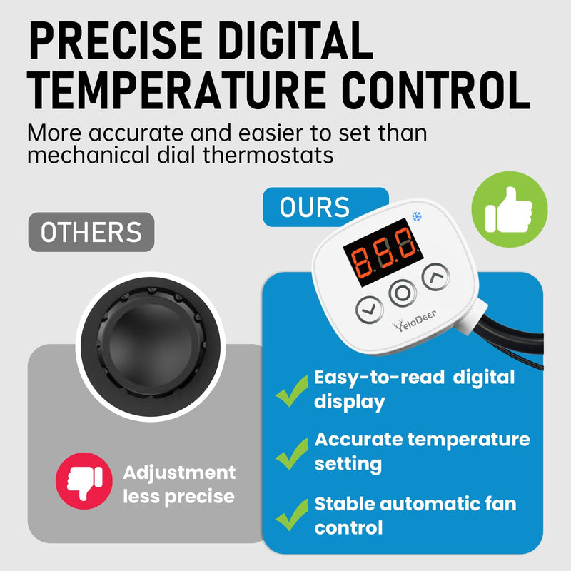 Digital Cooling Thermostat Outlet, 120V Plug-in Temperature Controller for Attic Fan and Exhaust Fan, Precise Temperature Control, 0–10H Timer, Forced Cooling
