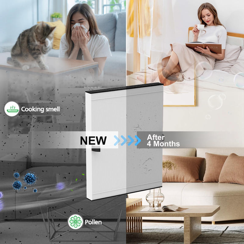 T10i Filter Compatible with Blueair ComfortPure T10i, 2-Pack