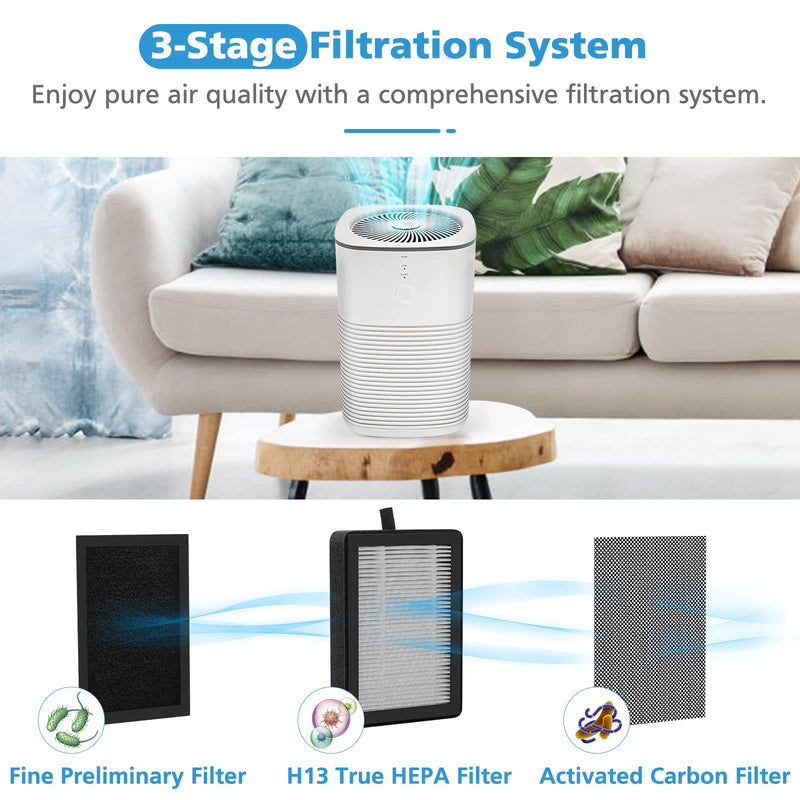 4 Pack LV-H128 Replacement Filter Compatible with LEVOIT LV-H128 / PUURVSAS (HM669A) / ROVACS (RV60) Air Purifier, 3-in-1 H13 Ture HEPA and Activated Carbon Filters, Replace Part #LV-H128-RF 128-4 Pack