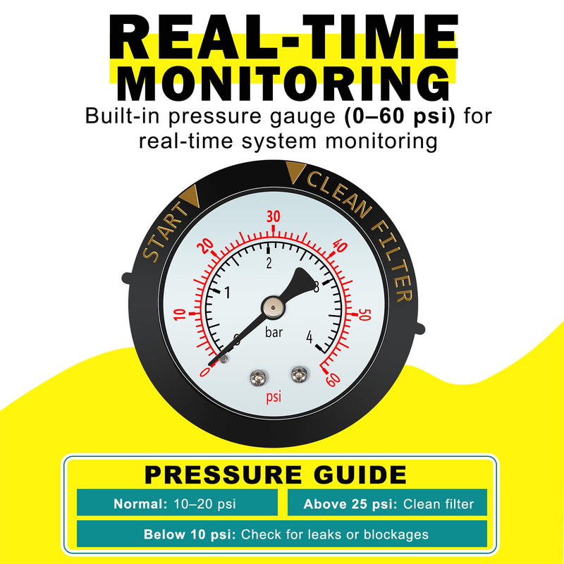 273564Z Manual Air Relief Valve with Pressure Gauge Compatible with Pentair Triton C, TR100C, TR140C, Triton II Sand Filters –For Clean & Clear,Warrior,EasyClean,SMBW 4000 Pool & Spa DE Filter Systems