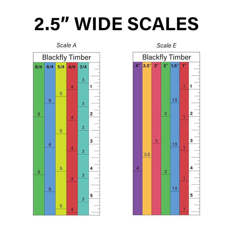 Magnetic Sawmill Scale D | 1" 2" 3" 4" Universal Lumber Guide fits Woodland Mills | Removable Milling Ruler