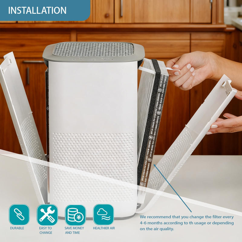 MA15 Replacement Filter Compatible with Medify MA-15 Air Purifier 2 pack