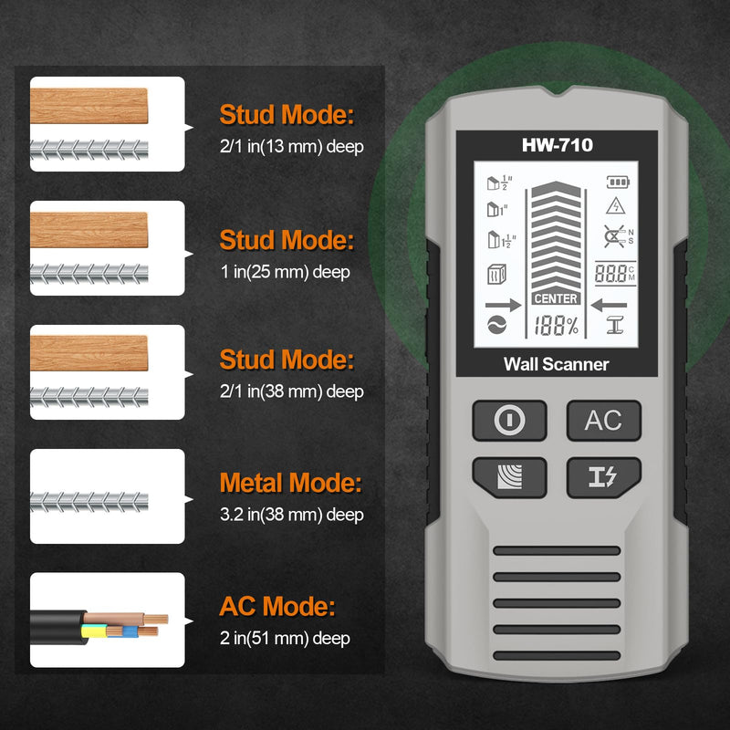 Stud Finder Wall Scanner 5 in 1 Stud Detector Stud Sensor Beam Finders for Wall Wood Metal Studs AC Wire Joist Metal Pipe, Stud Locator with Upgraded Smart Sensor Audio Alarm