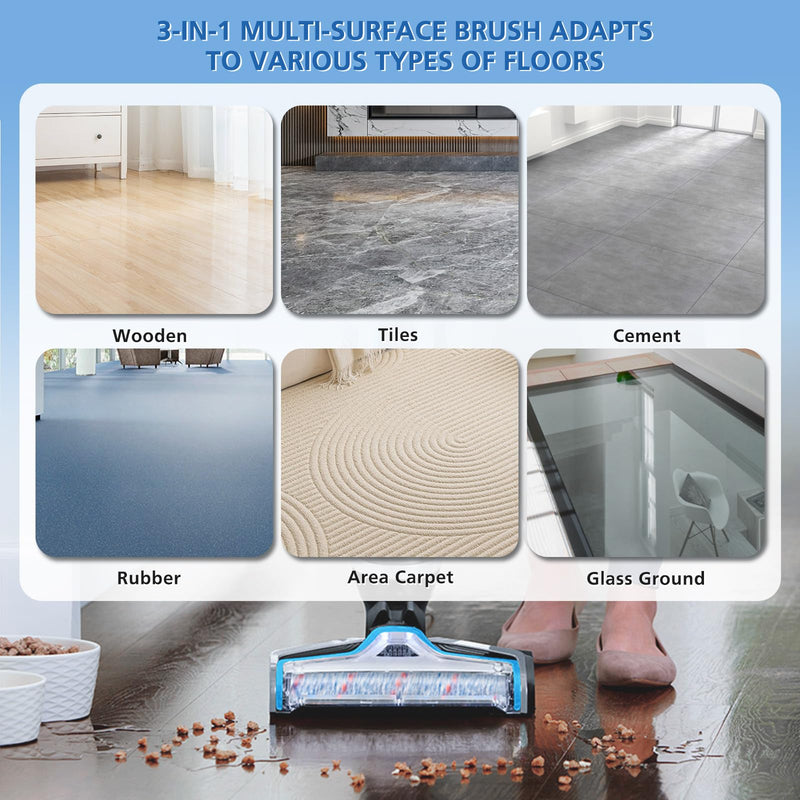 JORAIR Replacements Compatible with Bissell CrossWave, 3 Multi-Surface Brush Roll 1868 + 3 Vacuum Filter 1866 Vacuum Filter, Compare to Part 1608683, 160-8683, 1608684 3 Brush Rolls + 3 Filters