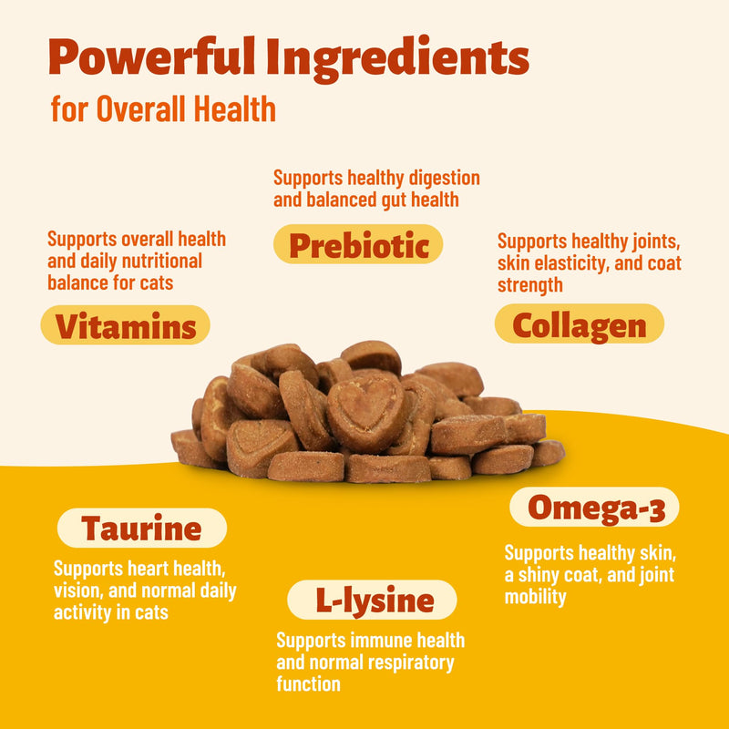 24-in-1 Vitamins Supplements and Taurine for Cats with CoQ10, Lysine, Glucosamine, Omega 3 - Cat Vitamins for Indoor Cats for Heart Health, Immunity Support, Shiny Skin&Coat- 330 Bites 7.76oz