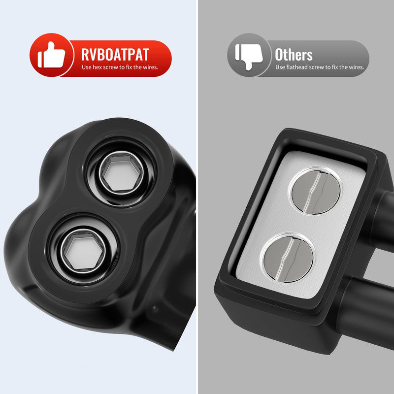 2 Port Insulated Connector Multi Tap Connector 2-14 AWG Aluminum to Copper Wire Connectors Single-Sided Entry Slotted Allen Hex - 6 Pack 6PCS 2 port 2-14 AWG