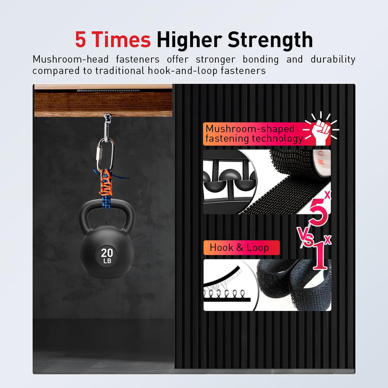 Dual Lock SJ3550 Made of 3M Heavy Duty Reclosable Fastener 1" x 7.5Ft Industrial Strength Mounting Strips Self Mating Interlocking Hook with Strong Adhesive for Indoor Outdoor Home Office Deco Large Roll
