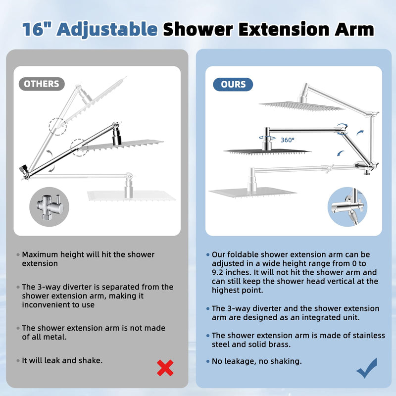 12” All Metal Rain Shower Head, High Pressure Rainfall Shower Head with Handheld Spray Combo, 5” Handheld Spray Powerful Clean 10-Mode, 16" Shower Extension Arm, 71" Hose, 3-Way Diverter, Chrome Square 12"