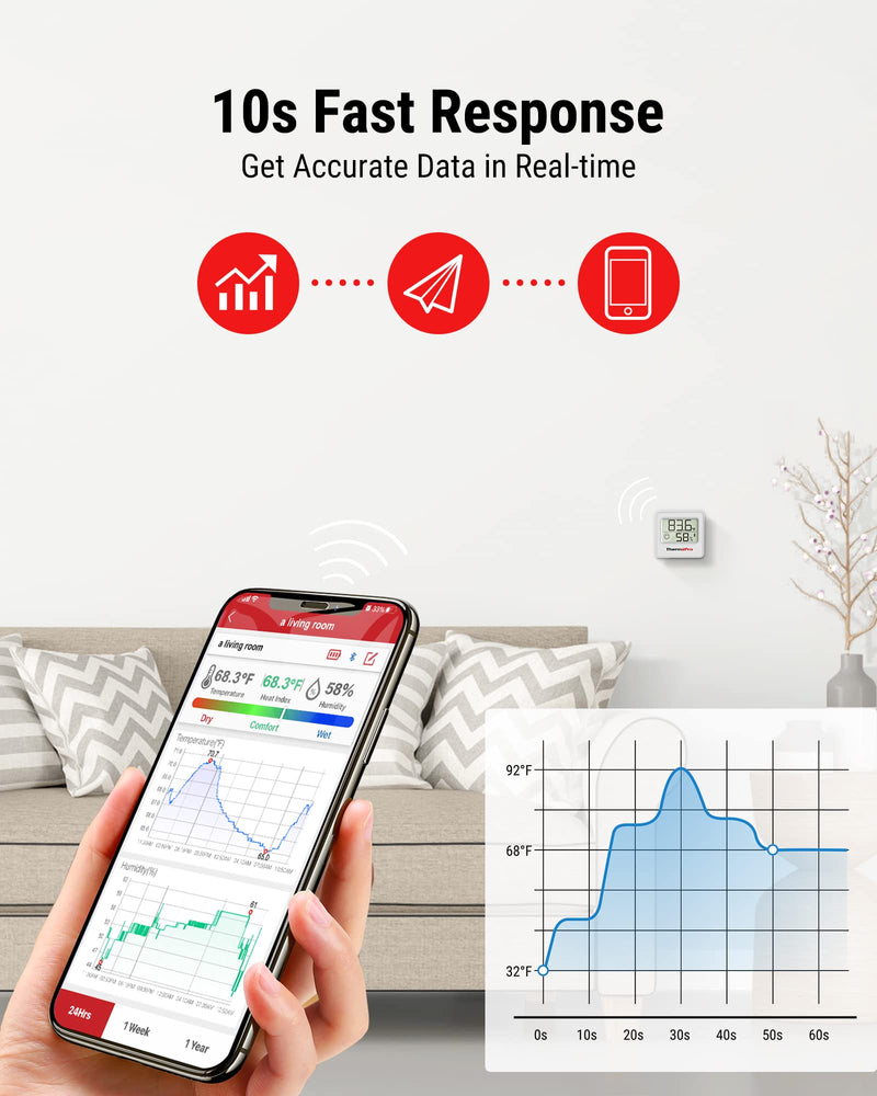 ThermoPro TP357 Digital Hygrometer Indoor Thermometer of 260FT, Bluetooth Thermometer Humidity Meter with Smart App, Room Thermometer Humidity Gauge with Temperature Humidity Sensor 1 White