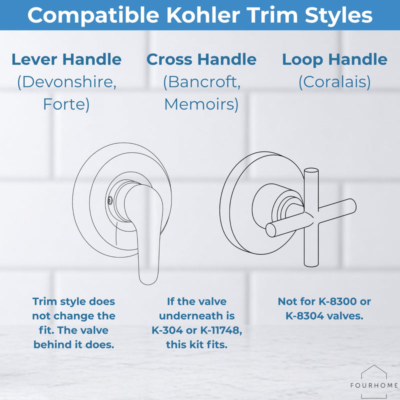 Replacement for Kohler GP876851 Mixer Cap and Pressure Balance Shower Kit