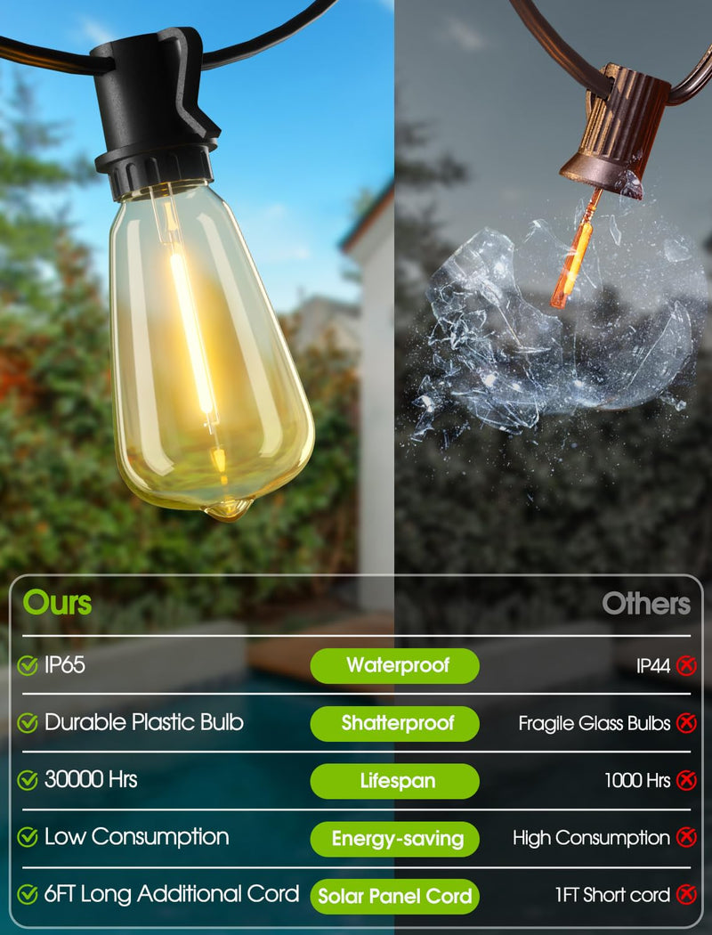 48FT Solar String Lights Outdoor with Remote, Waterproof Dimmable Patio Lights with 15+1 LED ST38 Bulbs 3 Modes Hanging Lighting for Backyard Black 1
