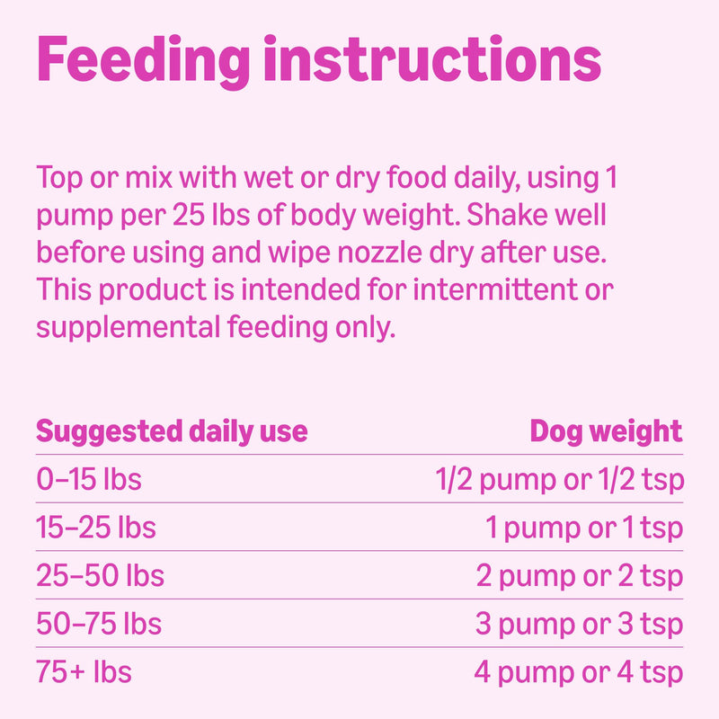 Amazon Basics Wild Alaskan Salmon Oil - Skin and Coat Support, Omega 3 Supplement for Dog and Cat, 16 fl oz (Previouly Wonder Bound)