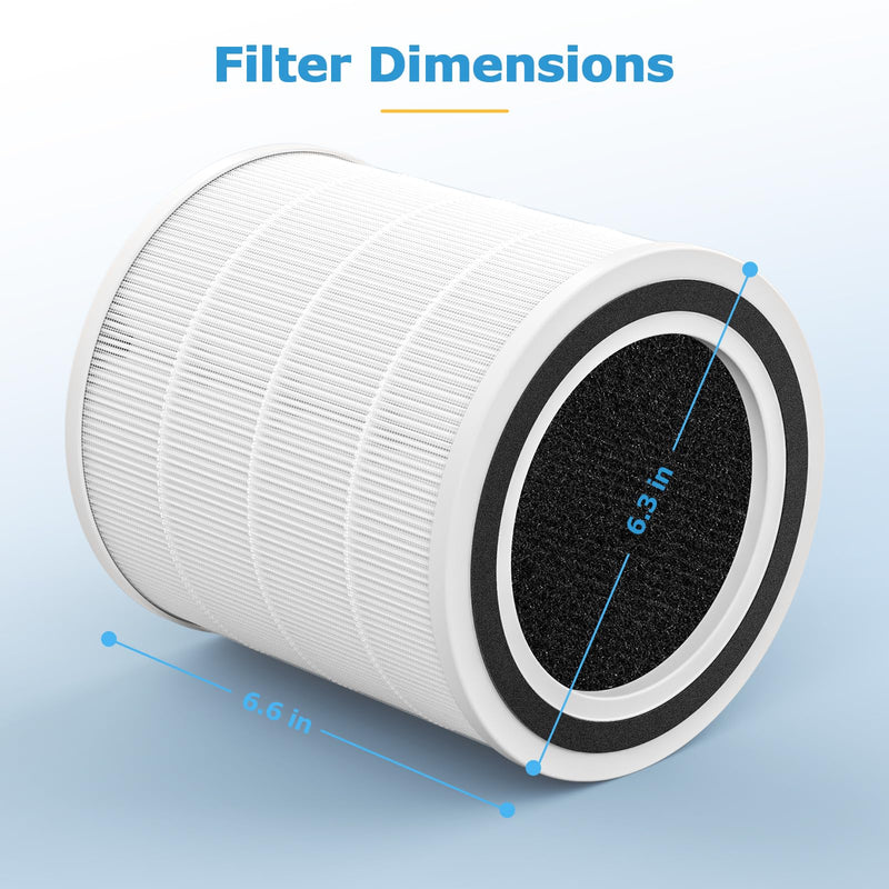 AC400 Replacement Filter for Purivortex AC400 Air Purifier, 2 Pack White