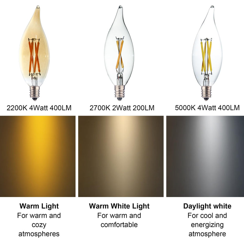 12 Pack E12 Candelabra LED Bulb 20 Watt Equivalent, 2W Clear 2700K Soft Warm White Light Bulbs, CA10 C32 Flame Tip LED Filament Candle Bulbs for Pendant Chandelier Ceiling Fan Wall Sconces C32 CA10 2W 12 Pack 2700k Warm White Light
