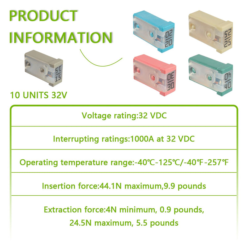 15A 20A 25A 30A 40A 32V Mini Automotive MCASE Shaped Cartridge Fuse Kit(Pack of 10pcs,MixA) 15A 20A 25A 30A 40A