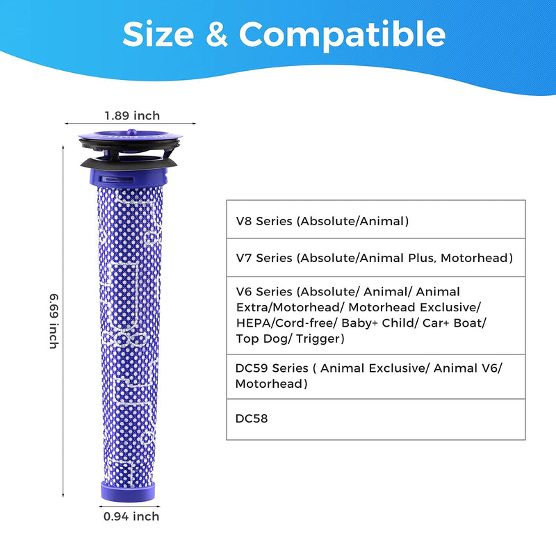3Pack Pre Filters Replacement for Dyson - Vacuum Filter Compatible with Dyson V6 V7 V8 DC59 DC58 Replaces Part 965661 01 (3 Pack) 3P