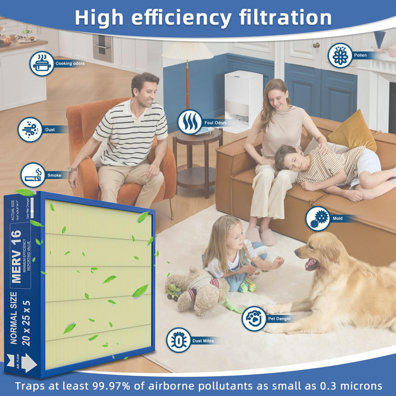 20x25x5 Merv 16 Pet Care Air Filter Compatible with Lennox X6675 and Lennox HCC20-28 Furnace HVAC System, Part Number HCF20-16, (actual size:19.8" x 24.8" x 4.3"） Yellow-1