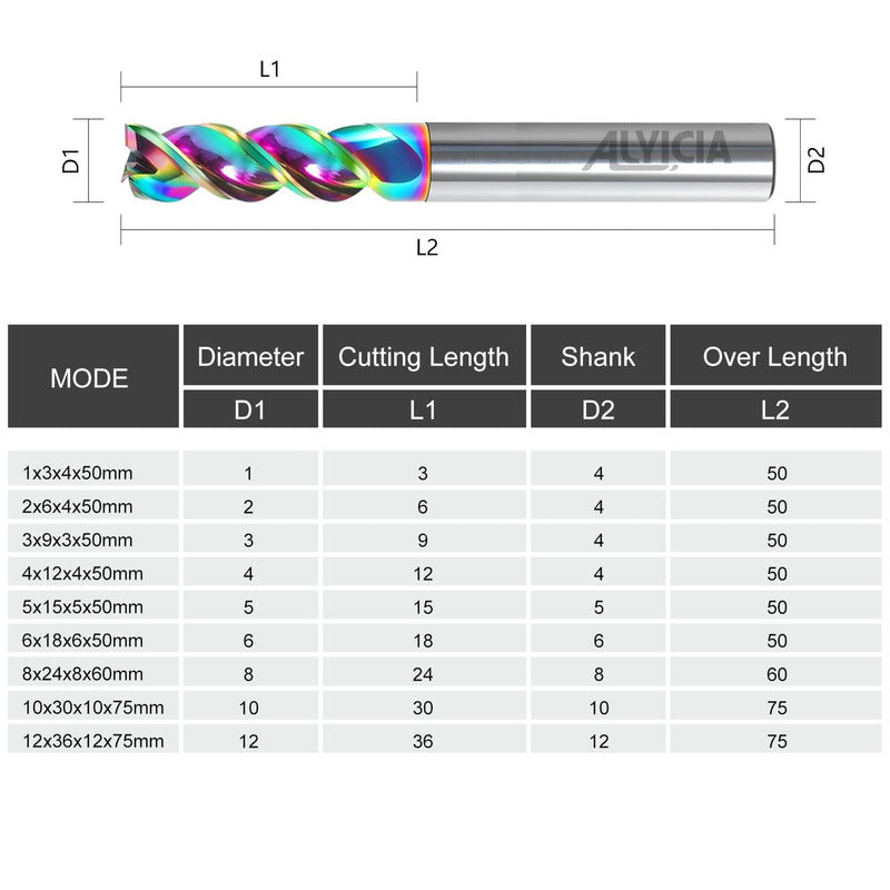 12mm Carbide Square End Mill - 3 Flute Mill Bits - High Feed U-Type Design - for Milling Aluminum Applications - for Roughing and Finishing 12mm