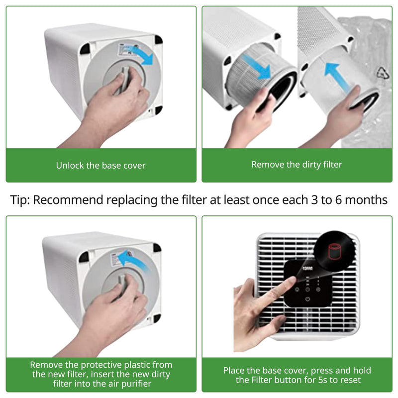TPAP001 Filter Compatible with TOPPIN TPAP001 Comfy Air C2 Air Purifier