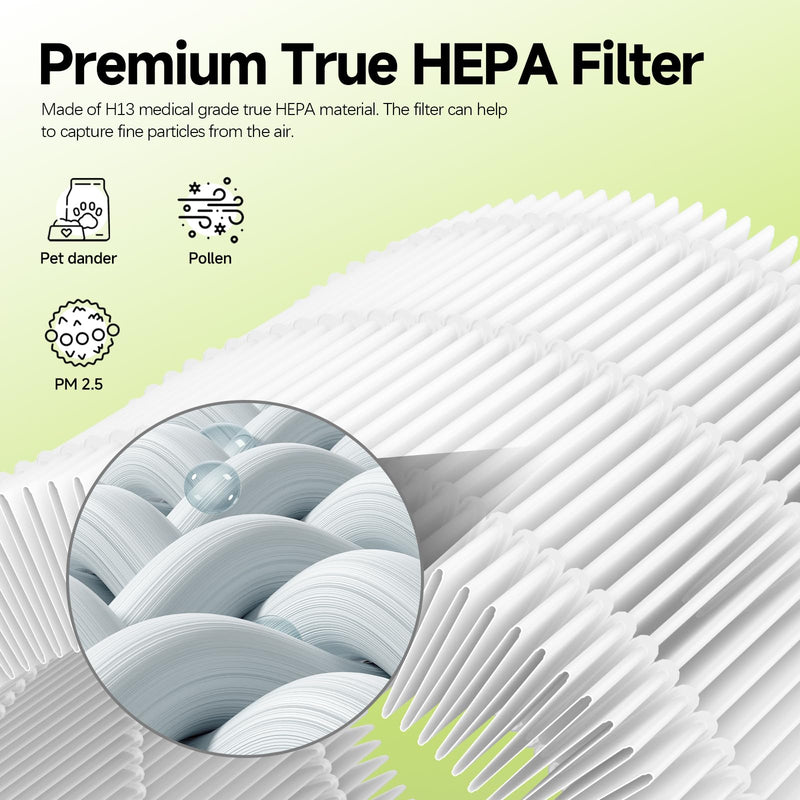 Cayman 608 320 Replacement Filter Compatible with Okaysou Cayman 608, Cayman 320 Air Cleaner Purifier, 3-in-1 Filter of Activated Carbon and Fine Pre-Filter, 2 Packs
