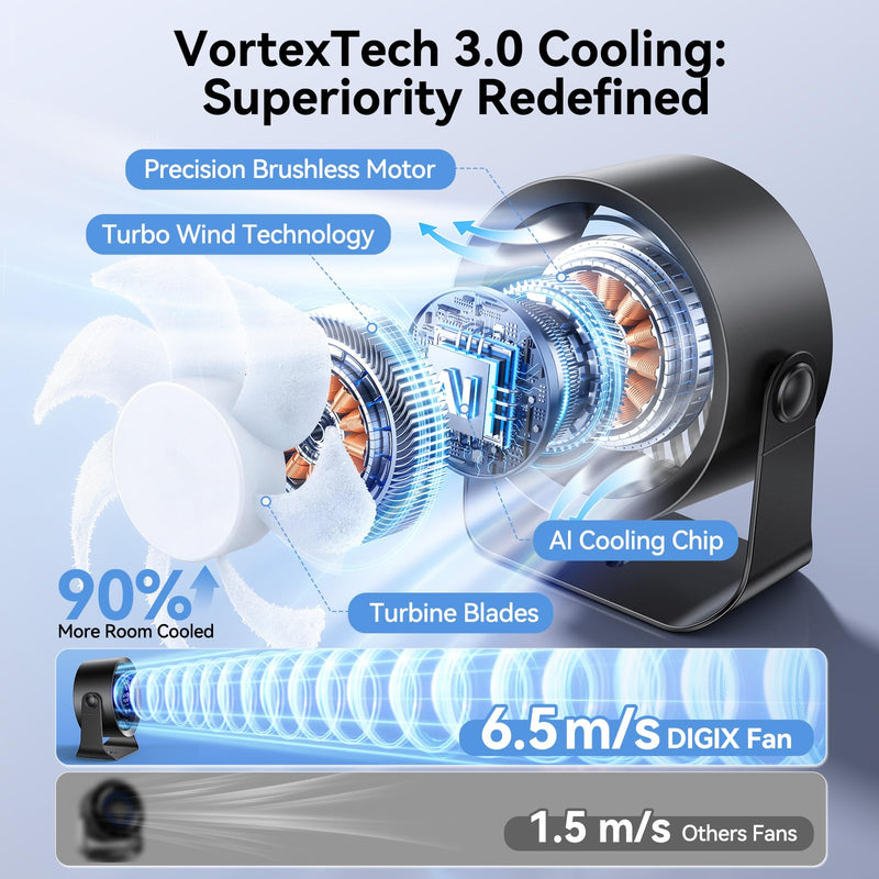 DIGIX Portable Desk Fan, 100 Speeds, 360° Rotation, USB Rechargeable Black