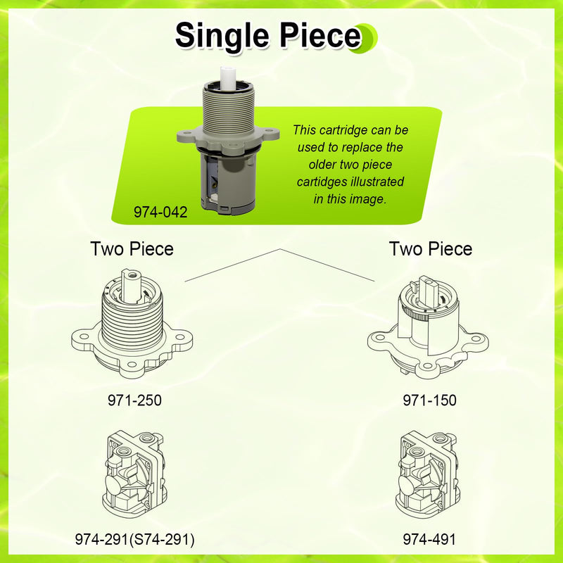 FEMAR Pressure Balanced Cartridge #9740420 for Tub & Shower Valve, Replacement Part for Pfister 0X8/JX8/VB8/JV8 Deep Casting Valves 1