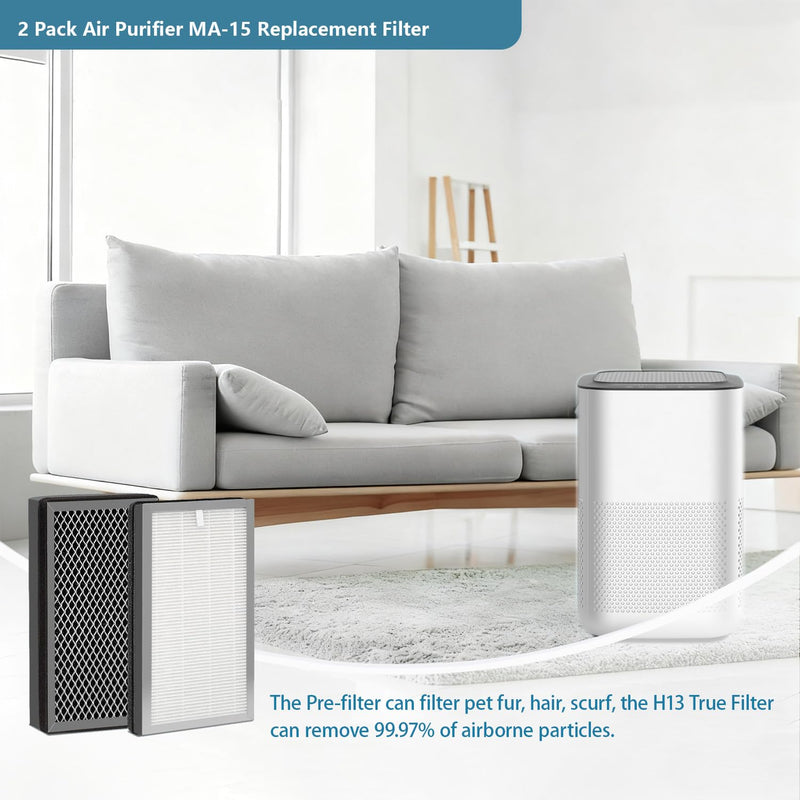 MA15 Replacement Filter Compatible with Medify MA-15 Air Purifier 2 pack