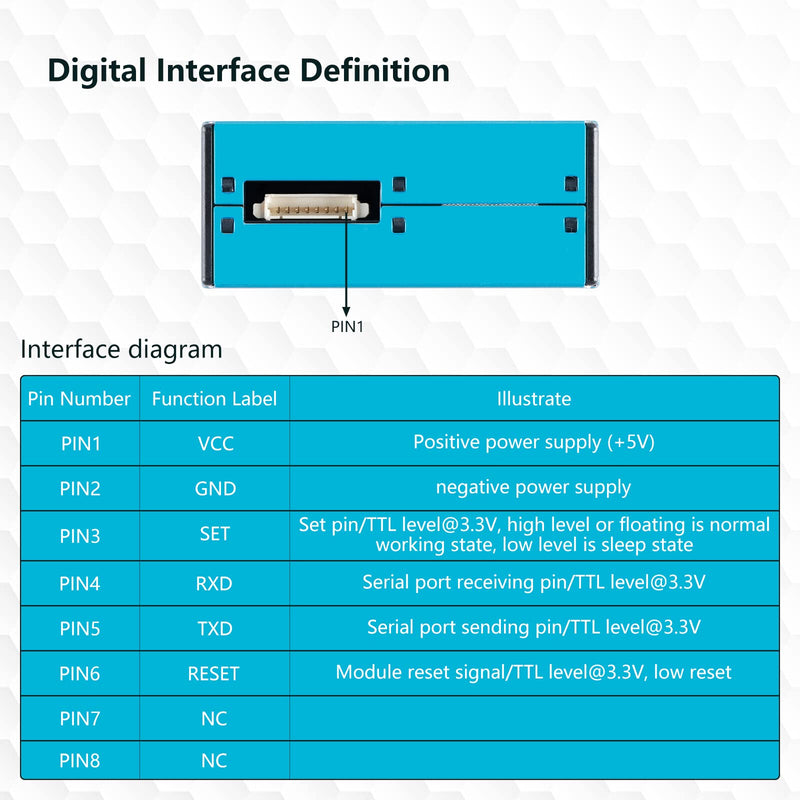 PMS5003 Digital Particle Concentration Laser Sensor/High Precision Laser Sensor to Detect Air Quality Suitable for Smart Home