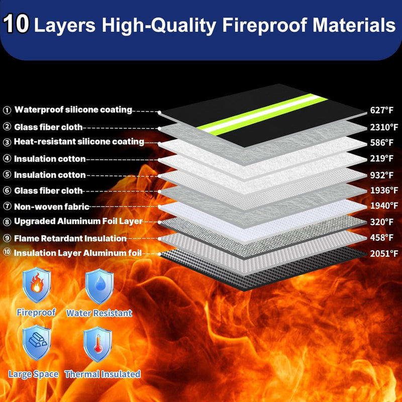 Upgraded Fireproof Money Bag,10 Layers of Heat Insulated Materials,6500°F Fireproof Bag with Waterproof Zipper/Reflective Strip,Fireproof Document Bag with Handle for Cash,Important Documents Blue Medium Size