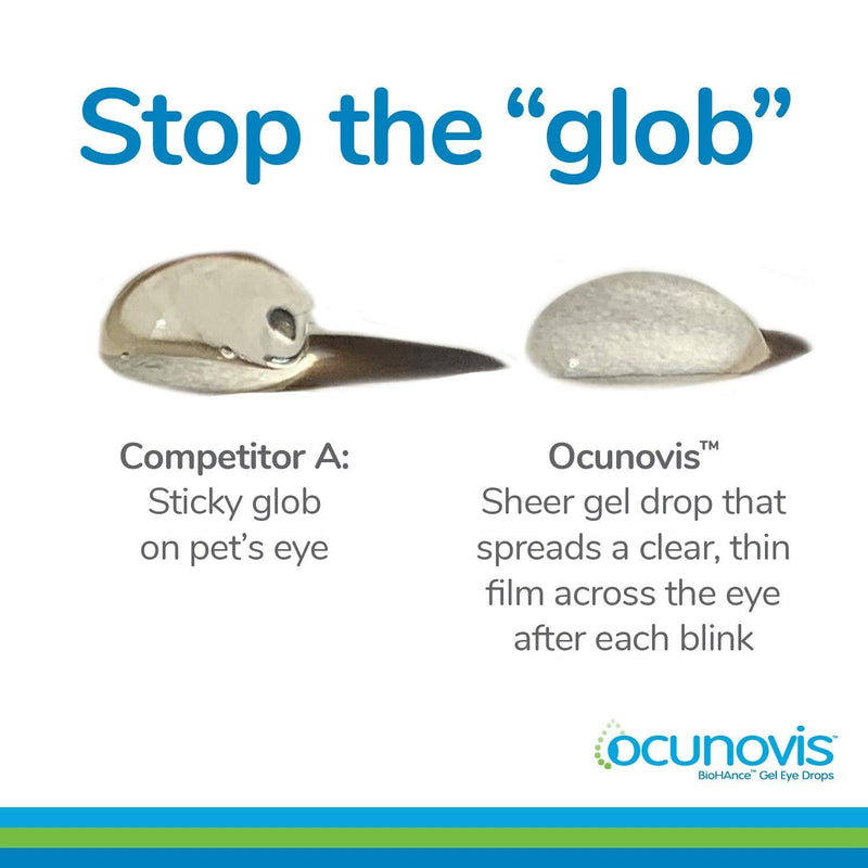 Eye Lube for Dogs and Cats, Ocunovis BioHAnce Gel Eye Drops Artificial Tears for Dog Dry Eye and Cat Dry Eye - PawsPlanet Australia