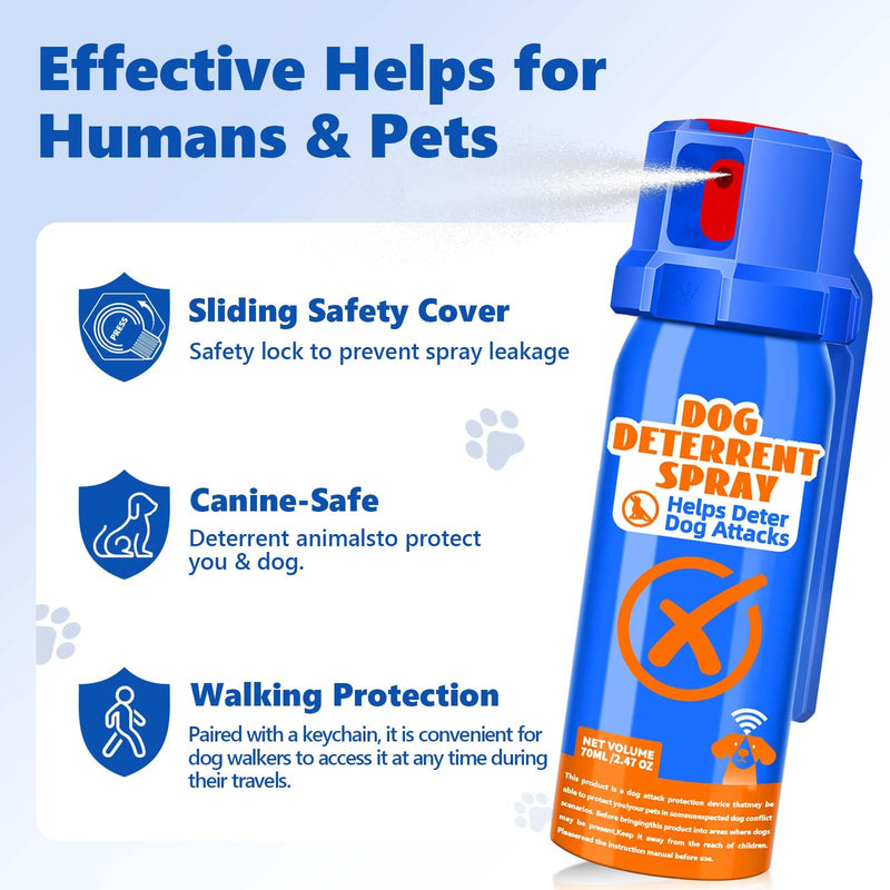Citronella Dog Deterrent Spray, Animal Deterrent Spray, Humane Deterrent Spray Spray to Deter Animals & Outdoor Use, Citronella Spray Deterrent, 70ml / 2.37Oz Blue1