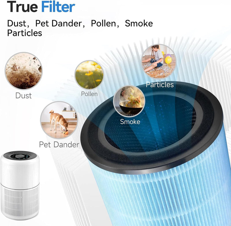 4 Pack AP0601 Replacement Filter Fit for AIRTOK AP0601 Air Purifier 4pack