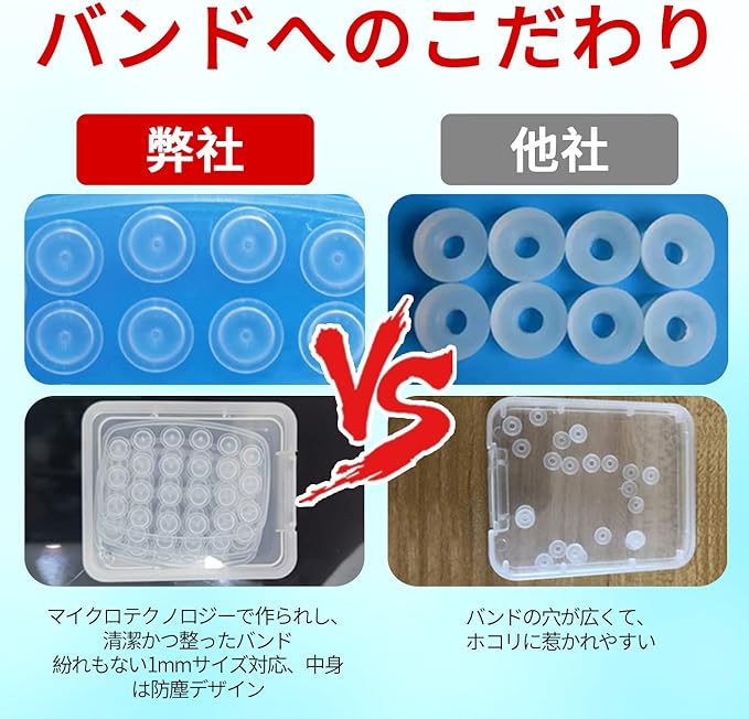Iki Removal, Gintake Remover Tool, 0.1 - 0.4 inches (2 - 9 mm), Remove by Yourself, 66 Piece Band Set, 3 in 1 Kit, Face, Neck, Head, Armpits, Body, Unisex, Japanese Version - NewNest Australia