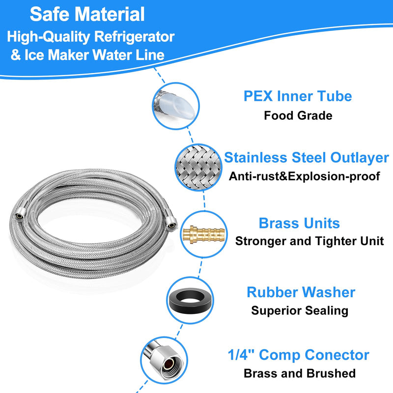 Refrigerator water line - 20 FT Premium Stainless Steel Braided Ice Maker Water Hose,Food grade PEX Inner Tube Fridge Water Line with 1/4" Fittings for Refrigerator Ice Maker