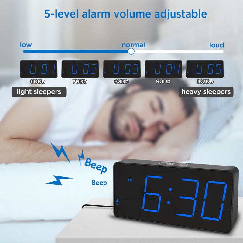 Peakeep Digital Alarm Clock for Bedroom Bedside, Loud Alarm Clock for Heavy Sleepers, Large Big LED Numbers for Seniors, Battery Backup Plug in Electric Clock with USB Charger (Blue) Blue