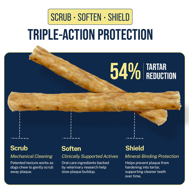 Tartar Shield® Soft Rawhide Dental Chews for Small Dogs | VOHC Accepted | Reduces Tartar, Controls Plaque & Freshens Breath | Vet Recommended | Bacon Flavor | USA Made | 30 Count Small Dog - 30 Ct.