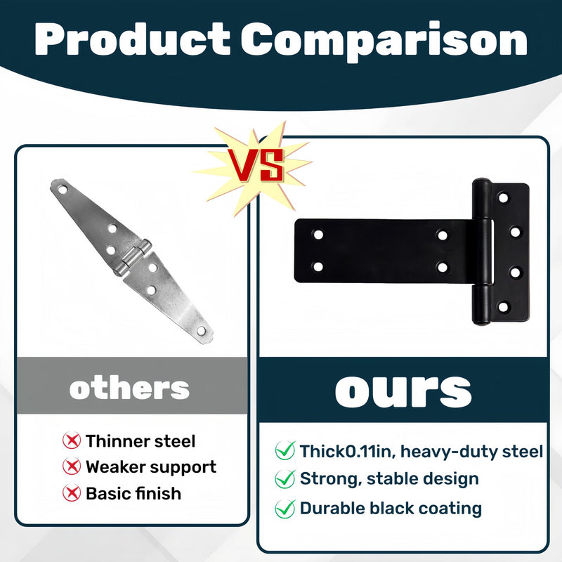 5 in T-Strap Heavy Duty Gate Hinges,260 Lbs Capacity Black Shed Door Hinges, 4 Pack Heavy Duty Gate Hinge,Wrought Hardware for Wooden Fences, Barn Door, Screws Included (5in-4 pcs)