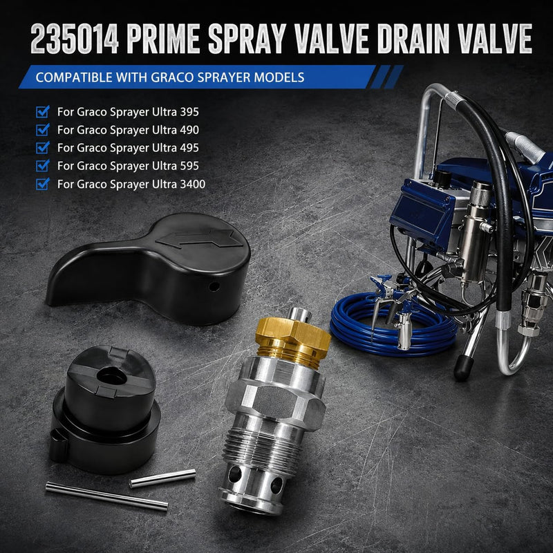 235014 Prime Spray Drain Valve & 244194 Pump Repair Packing Kit, Aftermarket Replacement Parts Compatible with Graco 390 395 490 495 595 Airless Paint Sprayers ((Blue-T)) (blue-T)
