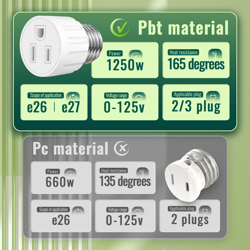 (2 Packs) 3 Prong Light Socket to Plug Adapter, E26 E27 Light Socket Outlet Adapter Polarized Light Socket Plug Adapter, Stability Performance & Professional Materials Light Socket Adapter (White) 2 White style