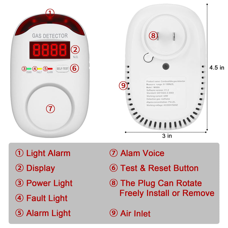 Plug in Natural Gas Detectors & Propane Gas Detectors for Home,RV & Kitchen, Combustible Gas Leak Detector Monitor for LNG, LPG. 1 PACK WA886